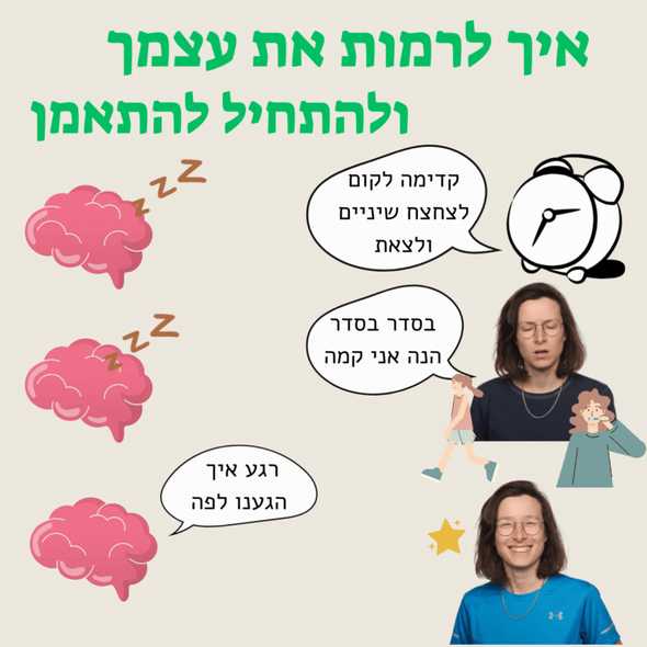 Building habits infographic 2